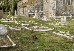 7. Graves in the South East corner of the churchyard